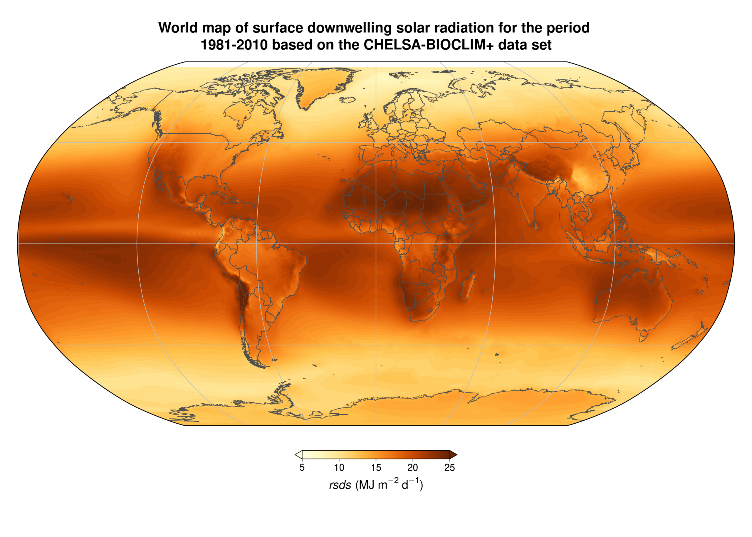 TAHMO Incoming Solar Radiation Prediction